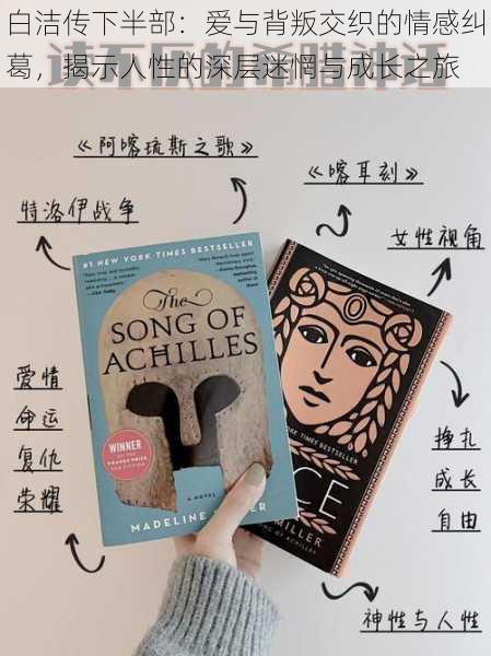 白洁传下半部:爱与背叛交织的情感纠葛,揭示人性的深层迷惘与成长之旅