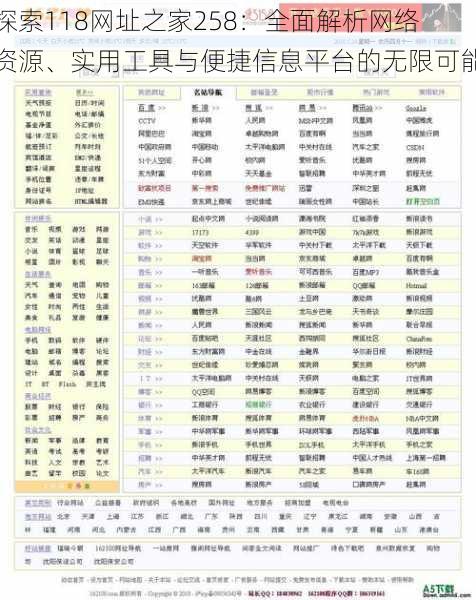 探索118网址之家258:全面解析网络资源、实用工具与便捷信息平台的无限可能