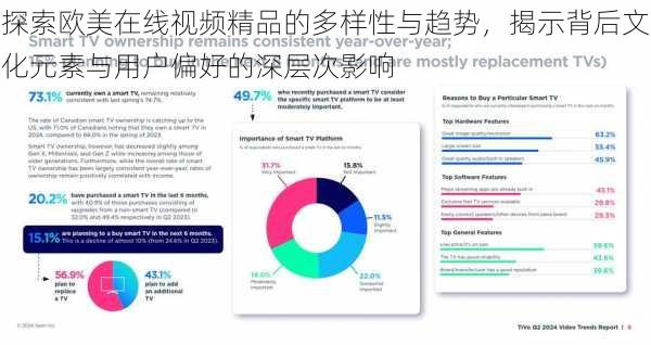 探索欧美在线视频精品的多样性与趋势,揭示背后文化元素与用户偏好的深层次影响