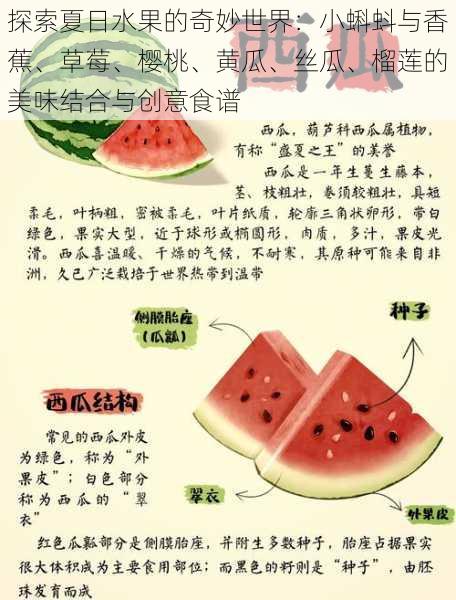 探索夏日水果的奇妙世界:小蝌蚪与香蕉、草莓、樱桃、黄瓜、丝瓜、榴莲的美味结合与创意食谱