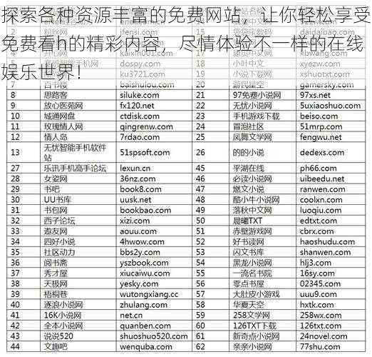 探索各种资源丰富的免费网站,让你轻松享受免费看h的精彩内容,尽情体验不一样的在线娱乐世界!