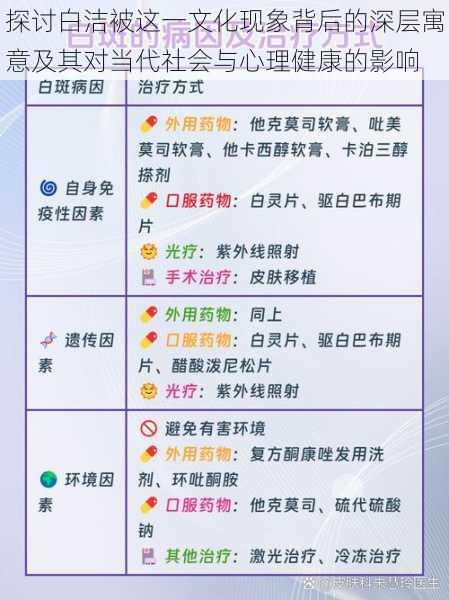 探讨白洁被这一文化现象背后的深层寓意及其对当代社会与心理健康的影响