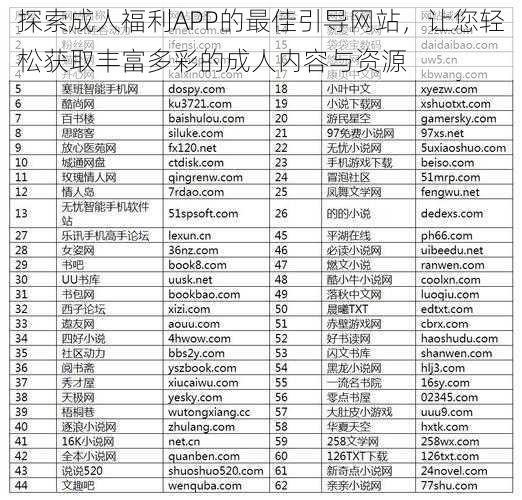 探索成人福利APP的最佳引导网站,让您轻松获取丰富多彩的成人内容与资源