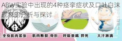 ABW实验中出现的4种痉挛症状及口吐白沫现象的分析与探讨