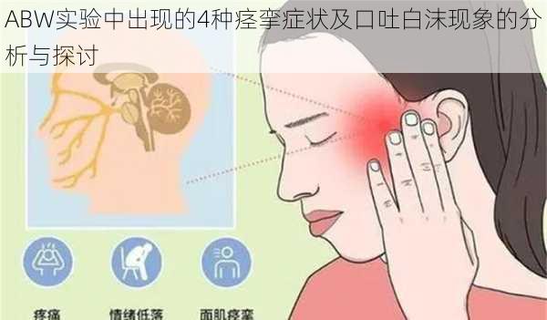 ABW实验中出现的4种痉挛症状及口吐白沫现象的分析与探讨