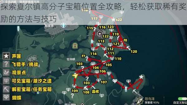 探索夏尔镇高分子宝箱位置全攻略,轻松获取稀有奖励的方法与技巧