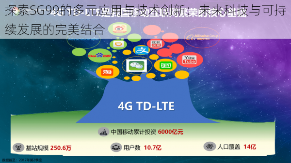 探索SG99的多元应用与技术创新:未来科技与可持续发展的完美结合
