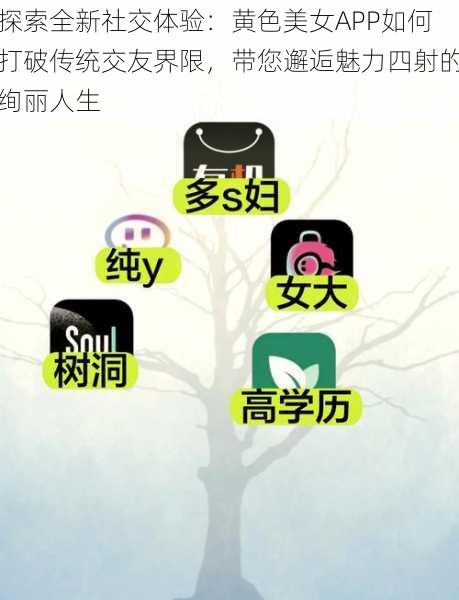探索全新社交体验:黄色美女APP如何打破传统交友界限,带您邂逅魅力四射的绚丽人生