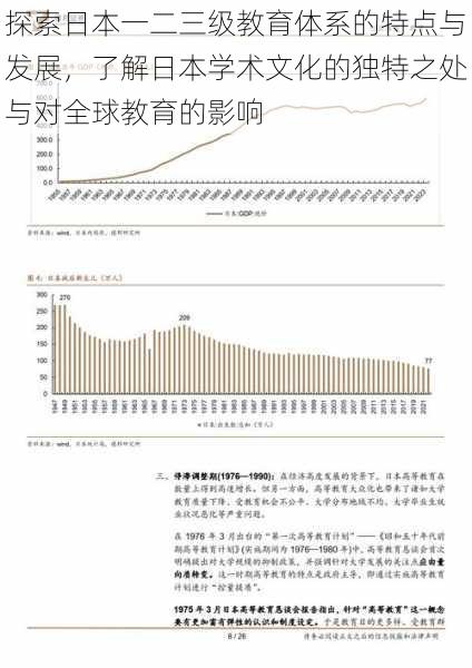 探索日本一二三级教育体系的特点与发展,了解日本学术文化的独特之处与对全球教育的影响