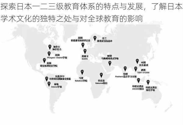 探索日本一二三级教育体系的特点与发展,了解日本学术文化的独特之处与对全球教育的影响