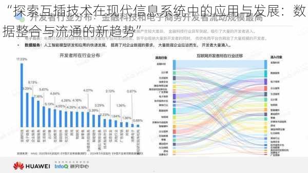 “探索互插技术在现代信息系统中的应用与发展:数据整合与流通的新趋势”