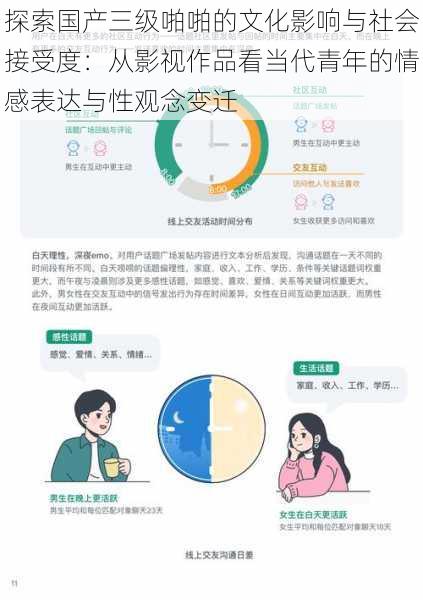 探索国产三级啪啪的文化影响与社会接受度:从影视作品看当代青年的情感表达与性观念变迁