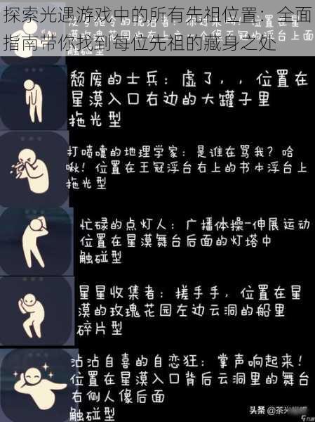探索光遇游戏中的所有先祖位置:全面指南带你找到每位先祖的藏身之处