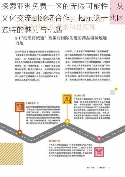 探索亚洲免费一区的无限可能性:从文化交流到经济合作,揭示这一地区独特的魅力与机遇