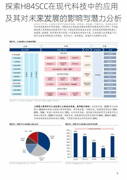 探索H84SCC在现代科技中的应用及其对未来发展的影响与潜力分析
