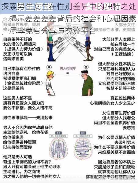 探索男生女生在性别差异中的独特之处,揭示差差差差背后的社会和心理因素,尽享免费分享与交流平台