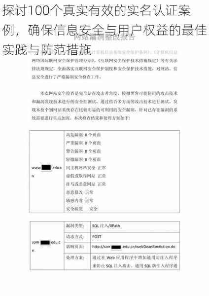 探讨100个真实有效的实名认证案例,确保信息安全与用户权益的最佳实践与防范措施