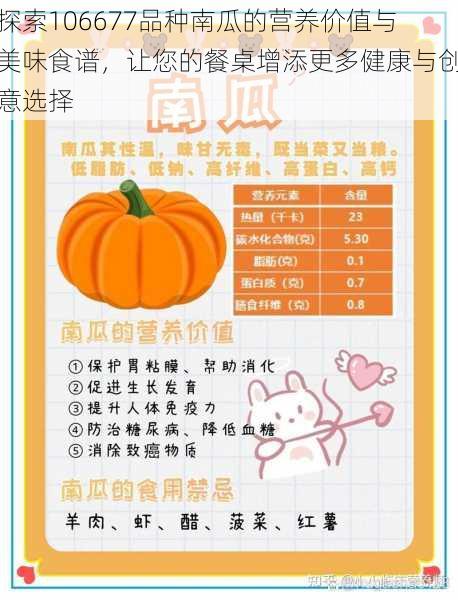 探索106677品种南瓜的营养价值与美味食谱，让您的餐桌增添更多健康与创意选择