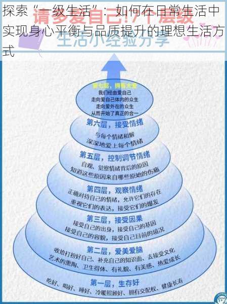 探索“一级生活”:如何在日常生活中实现身心平衡与品质提升的理想生活方式