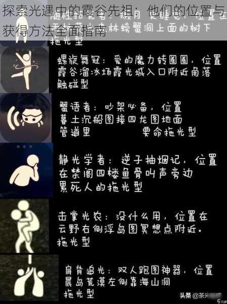 探索光遇中的霞谷先祖:他们的位置与获得方法全面指南