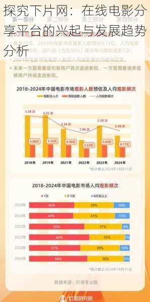 探究下片网:在线电影分享平台的兴起与发展趋势分析