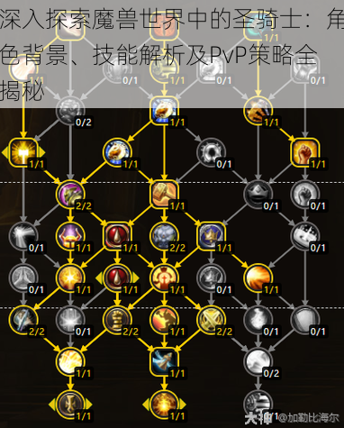 深入探索魔兽世界中的圣骑士:角色背景、技能解析及PvP策略全揭秘