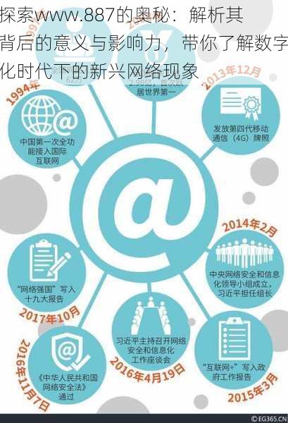 探索www.887的奥秘:解析其背后的意义与影响力,带你了解数字化时代下的新兴网络现象