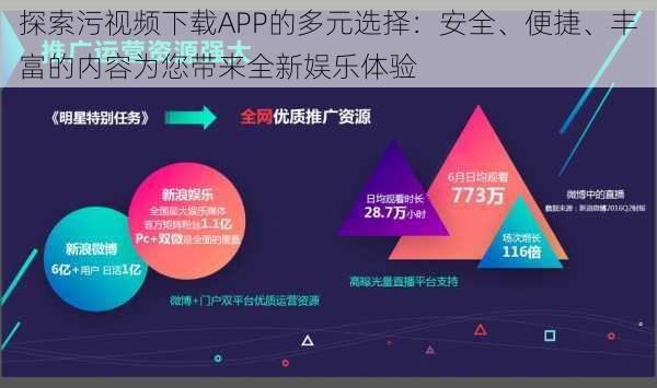 探索污视频下载APP的多元选择:安全、便捷、丰富的内容为您带来全新娱乐体验