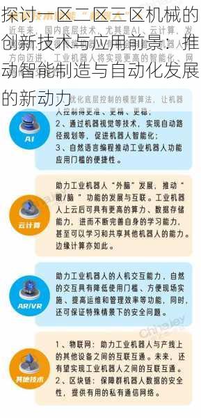 探讨一区二区三区机械的创新技术与应用前景:推动智能制造与自动化发展的新动力