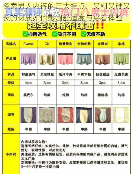 探索男人内裤的三大特点:又粗又硬又长的材质如何影响舒适度与穿着体验
