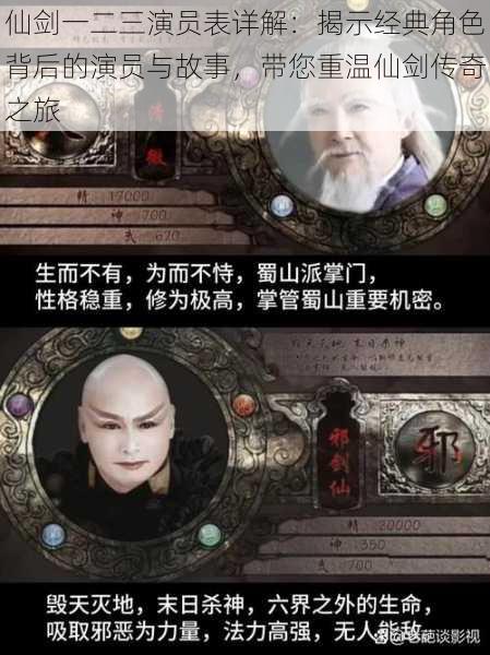 仙剑一二三演员表详解:揭示经典角色背后的演员与故事,带您重温仙剑传奇之旅