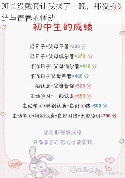 班长没戴套让我揉了一晚,那夜的纠结与青春的悸动