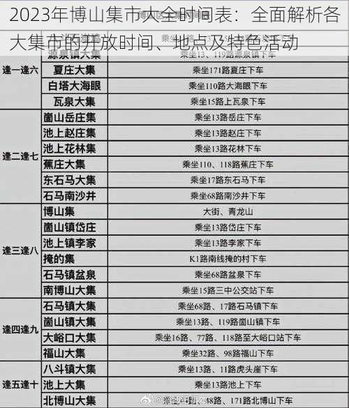 2023年博山集市大全时间表:全面解析各大集市的开放时间、地点及特色活动
