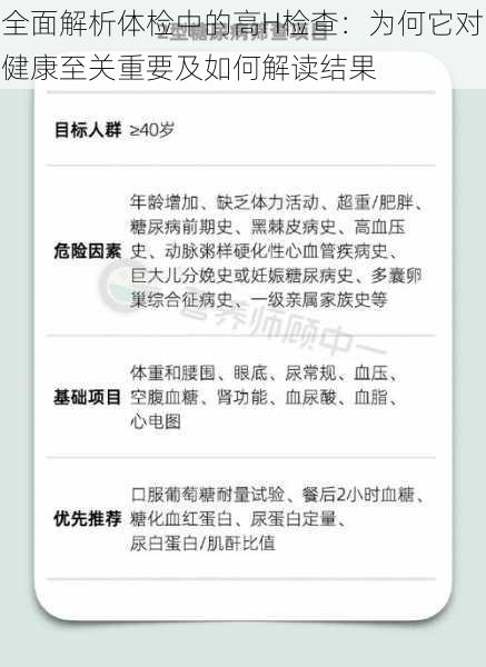 全面解析体检中的高H检查:为何它对健康至关重要及如何解读结果